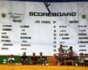 (Click for larger image) The Launceston Silverdome  still uses the old-fashioned way of keeping score for the  Island State 2005 Madison.