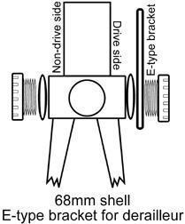 68mm shell, E-type