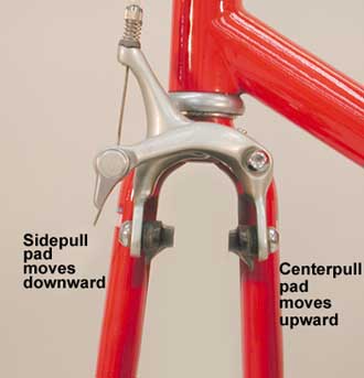 Dual pivot side pull hot sale brakes